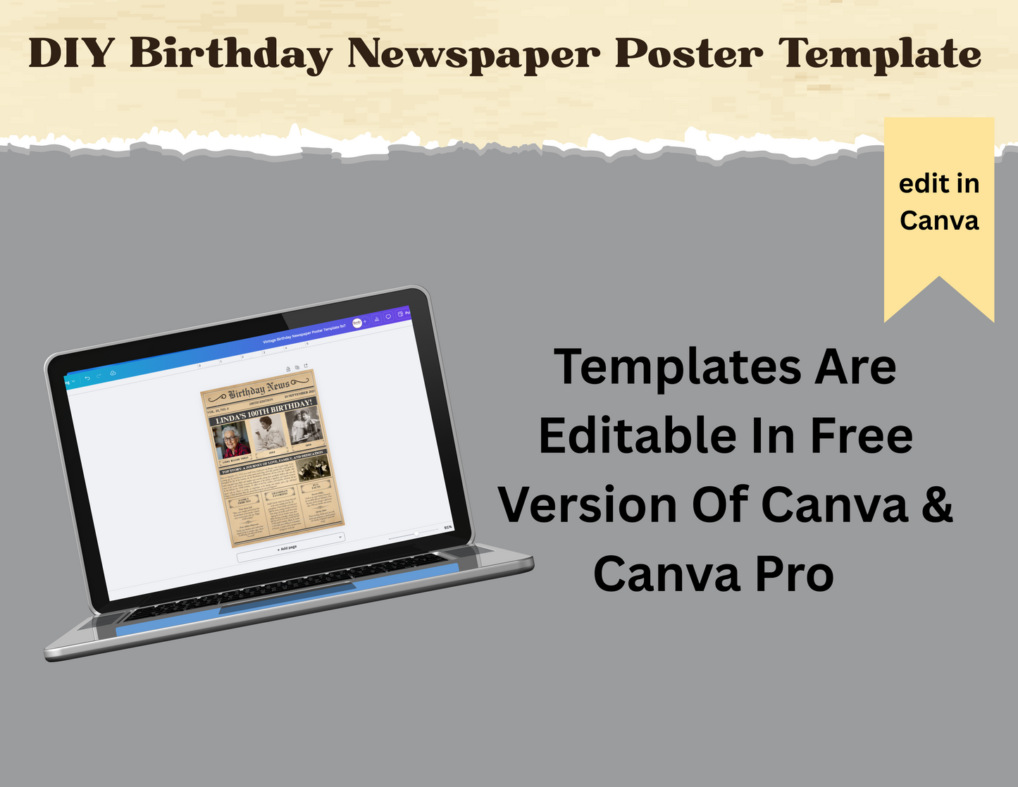 Custom Birthday Newspaper, Template Canva, Editable Birthday Poster, Milestone 100th Birthday Sign, DIY Birthday Keepsake Printable