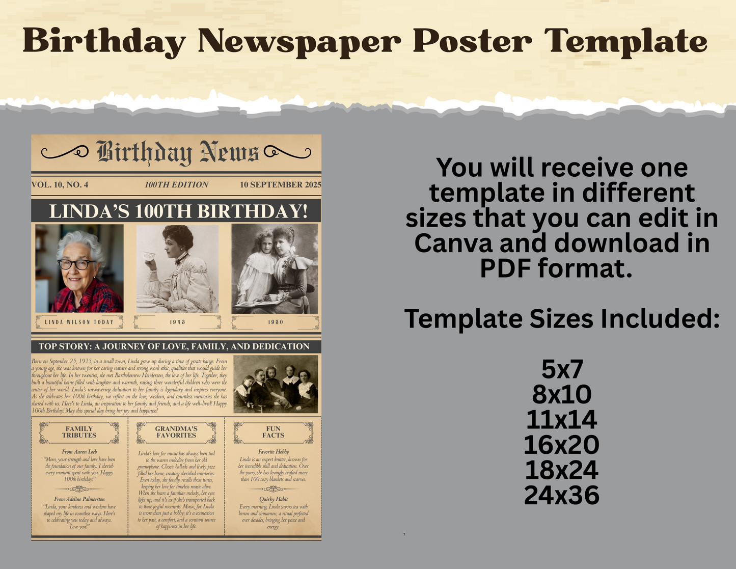 Custom Birthday Newspaper, Template Canva, Editable Birthday Poster, Milestone 100th Birthday Sign, DIY Birthday Keepsake Printable